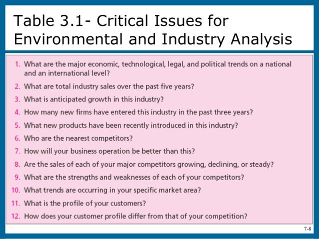 eco friendly business plan pdf environmental consulting business plan example